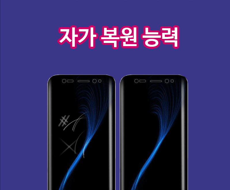 갤럭시 S23 필름 액정보호필름 풀커버 자가복원 2매 이미지 6