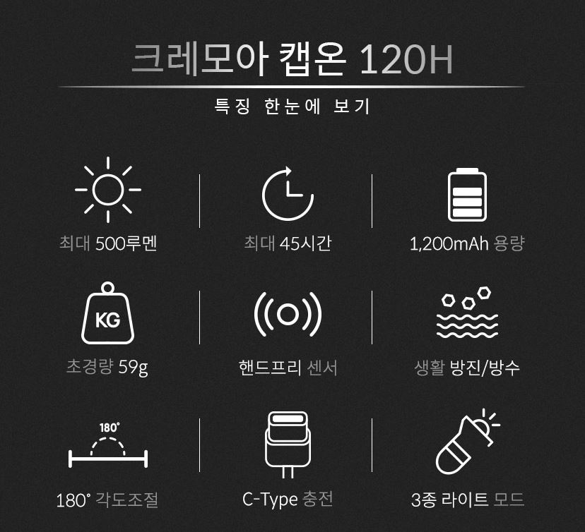 크레모아 캡온 120H 랜턴 헤드 캡라이트