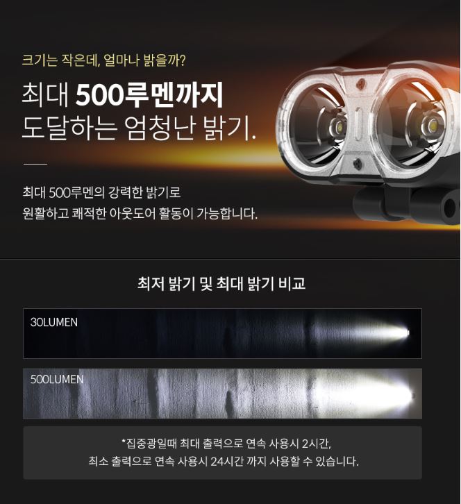 크레모아 캡온 120H 랜턴 헤드 캡라이트