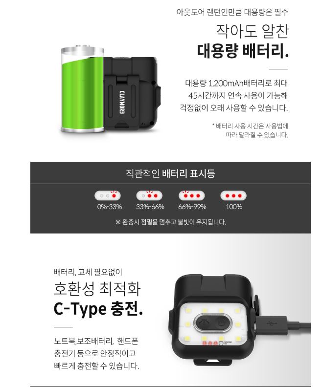 크레모아 캡온 120H 랜턴 헤드 캡라이트