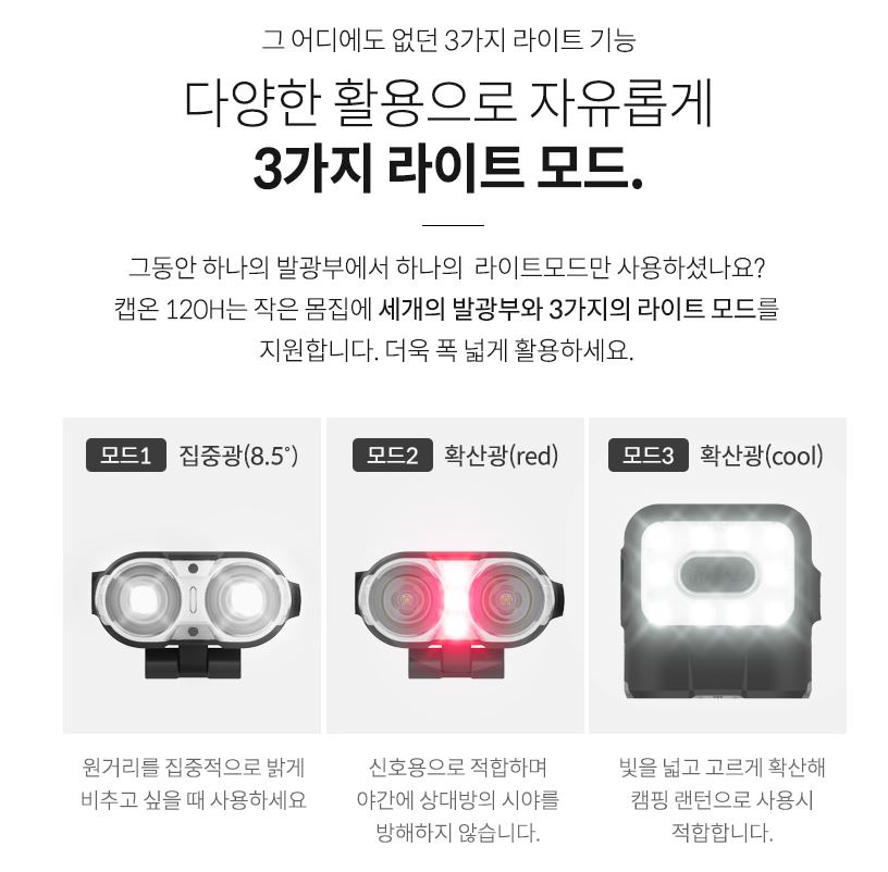 크레모아 캡온 120H 랜턴 헤드 캡라이트