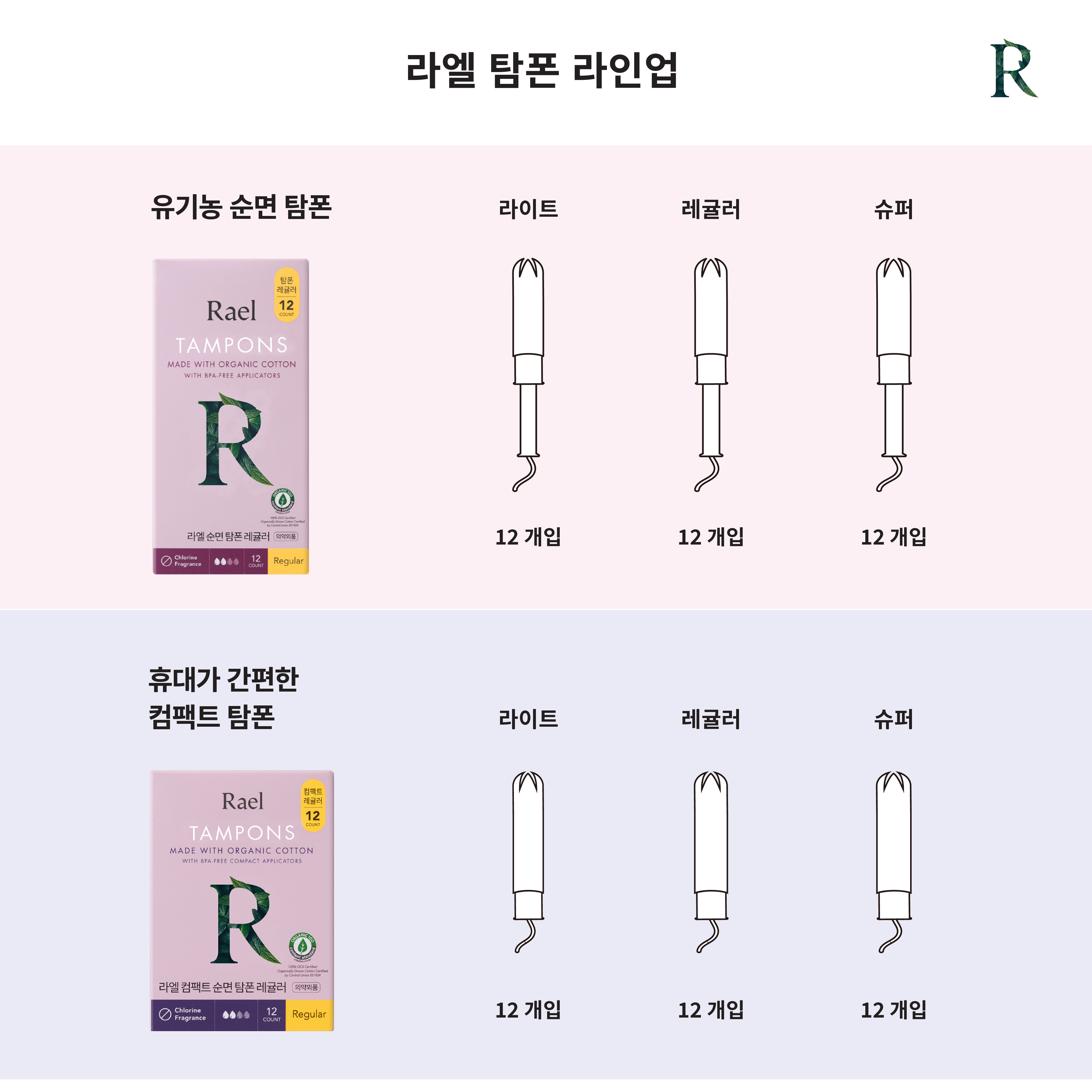 라엘 유기농 순면 탐폰 레귤러(12개입) 8팩 - 상세 이미지 5