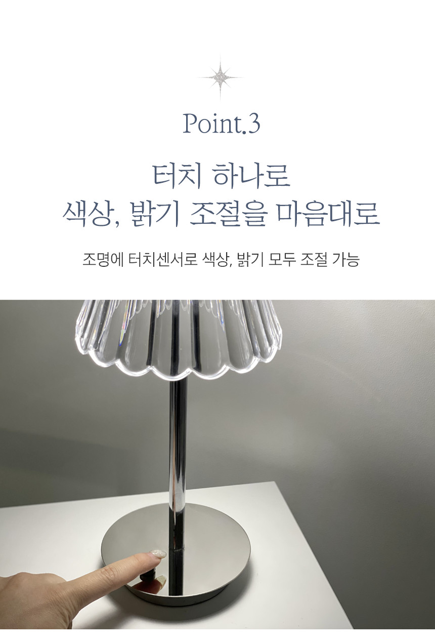 상품의 상세 설명 이미지