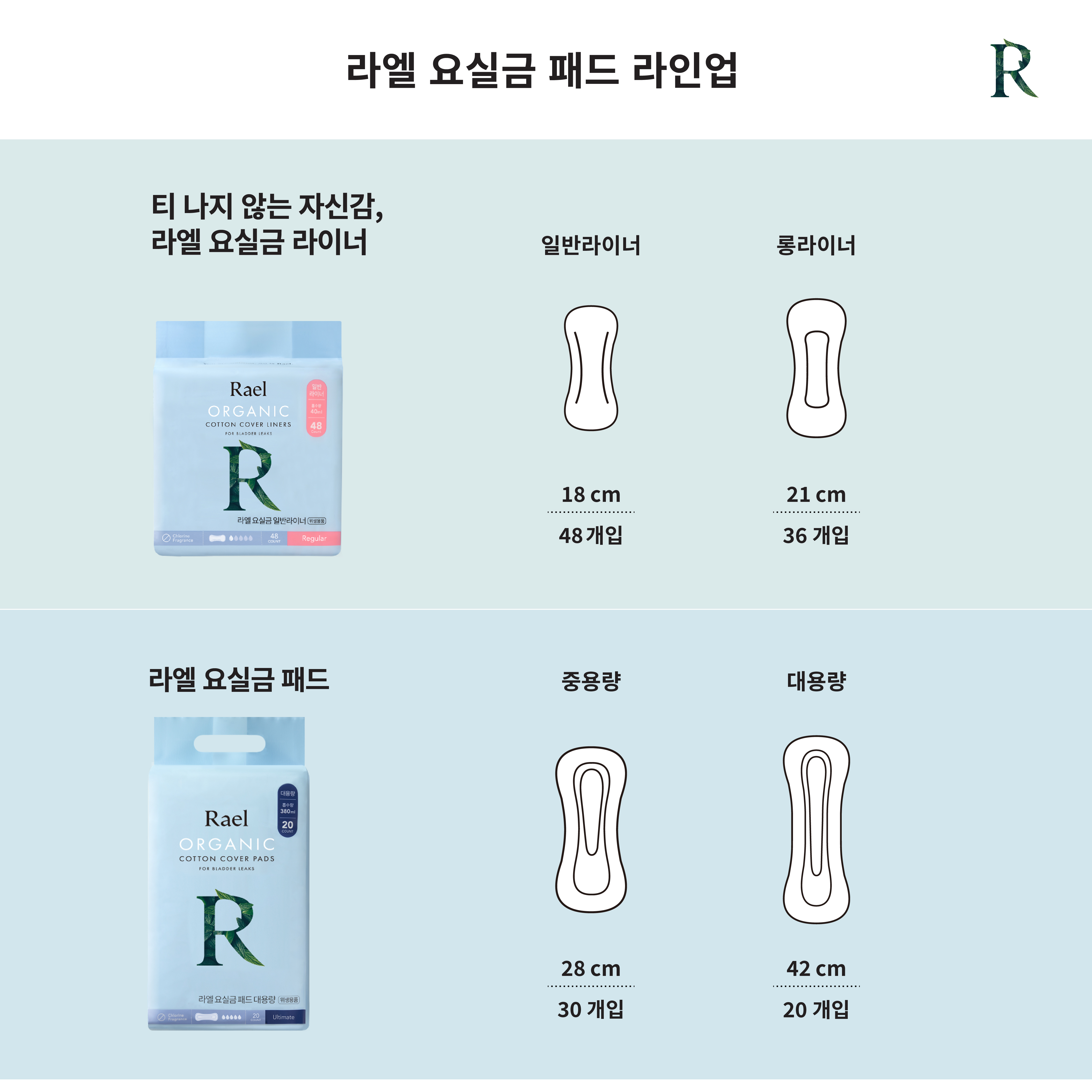 라엘 유기농 순면커버 요실금 패드 중용량 중형, 30개입, 2팩 - 상세 이미지 4