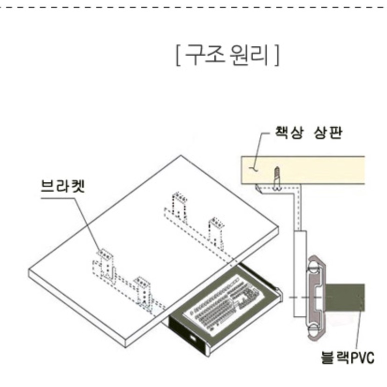 책상 밑 키보드 슬라이드 책상 키보드 트레이 슬라이딩 하단 서랍 - 상세 이미지 2
