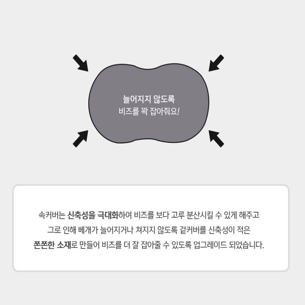 목편한 숙면 배게 높이조절 기능성 꿀잠 쿠션 빨아쓰는 침구 - 상세 이미지 2