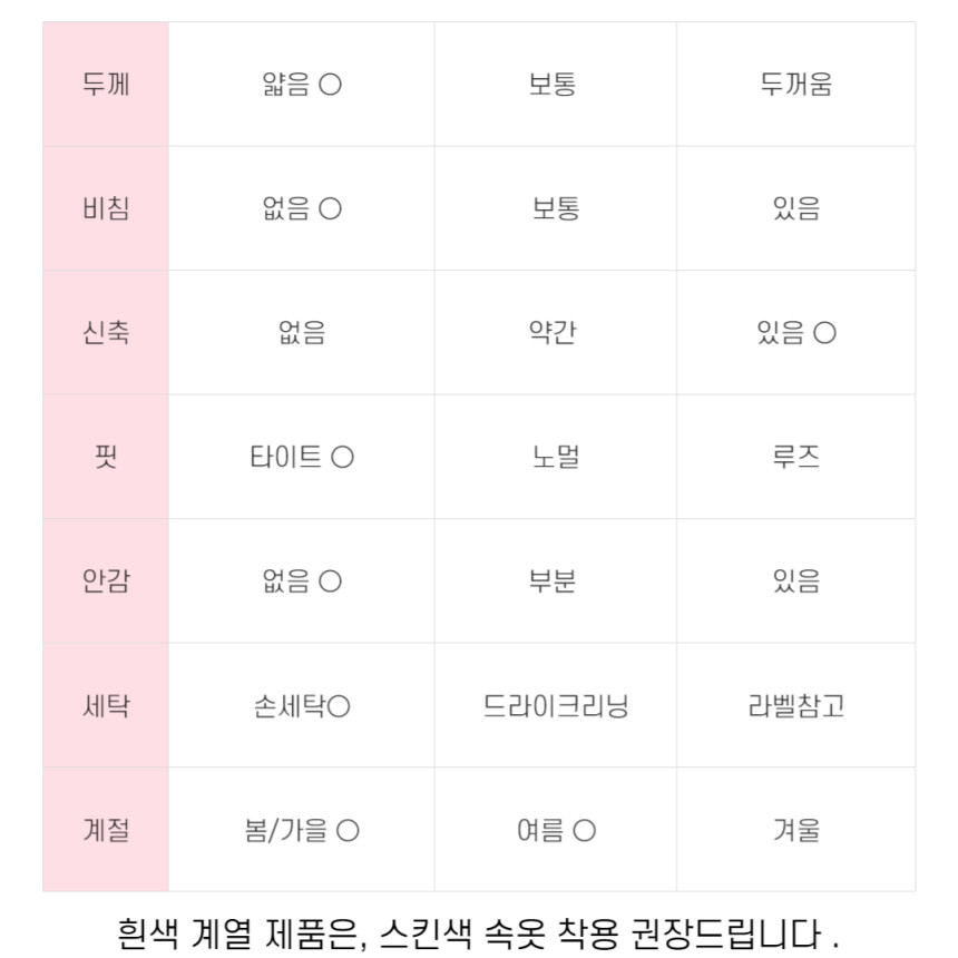 바이커 팬츠 레깅스 5부 4부 하이웨스트 숏츠 반바지 상세 이미지 81