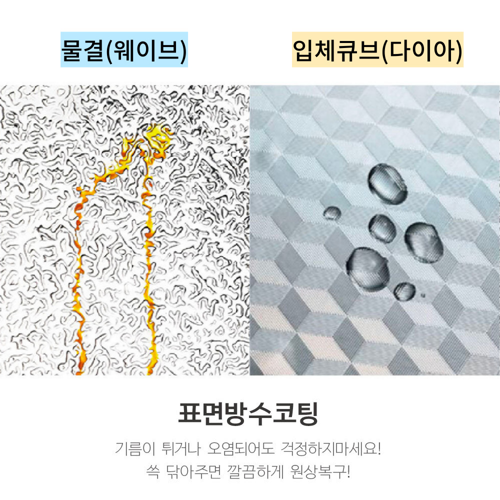 1+1 주방 시트지 가스렌지 싱크대 벽 오염 기름 방지 대용량