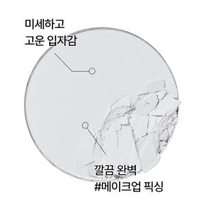 이니스프리 노세범 미네랄 팩트 / 지성피부 기름종이파우더 피니쉬팩트 투명... 솔직 후기 | 피부 타입별 분석 - 상품 이미지 4