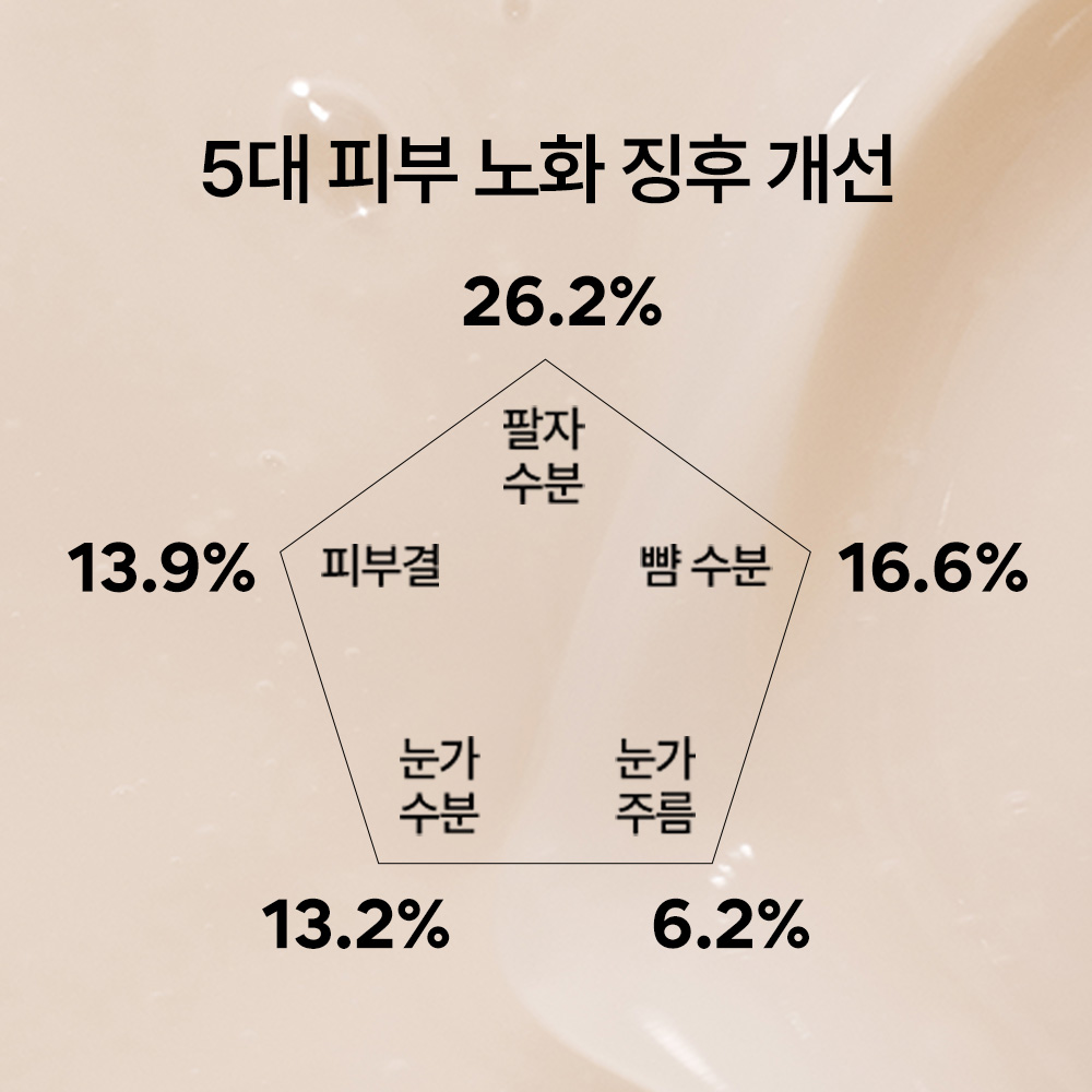 이니스프리 블랙티 유스 인핸싱 앰플 대용량 50mL / 미백 탄력 주름개선 피부결 에센스 이미지 3