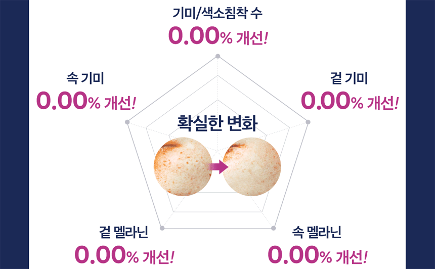 korean collagen face ampoule