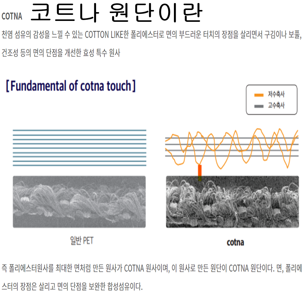 빅사이즈 편한 요가 하이웨스트 보정 스판 필라테스 요가복 나팔 부츠컷 레깅스 상세 이미지 16