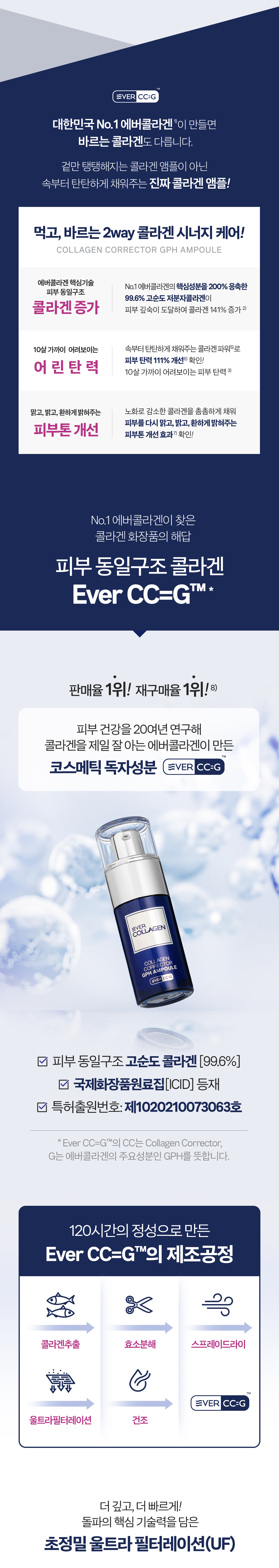 korean collagen face ampoule