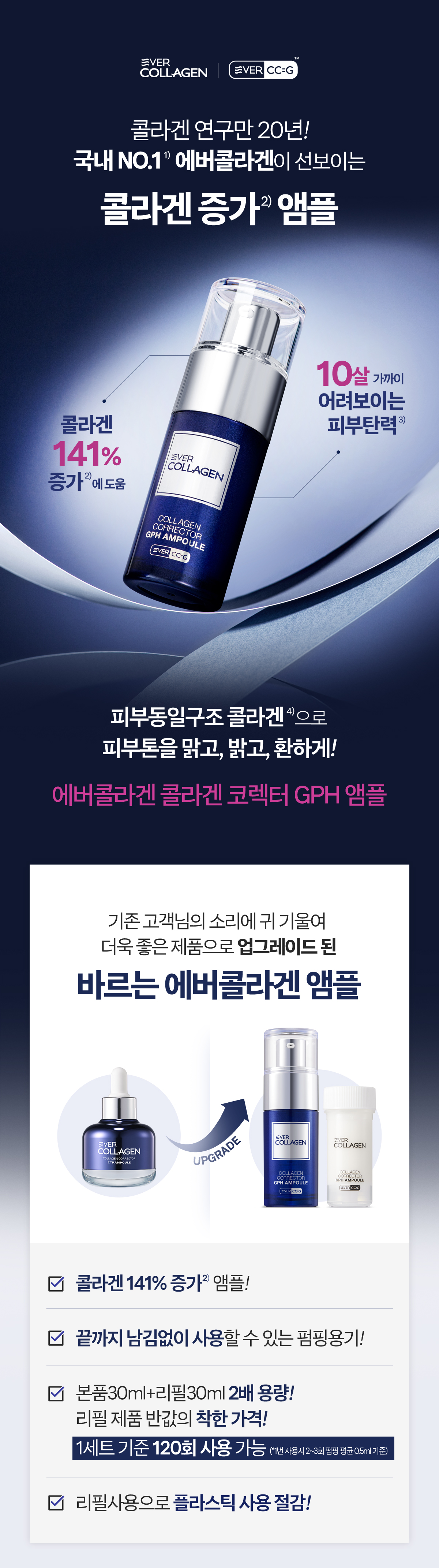 korean collagen face ampoule
