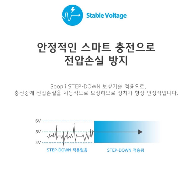 초고속멀티충전기 업소용충전기 카페충전기 매장용 충전 거치대 - 상세 이미지 4