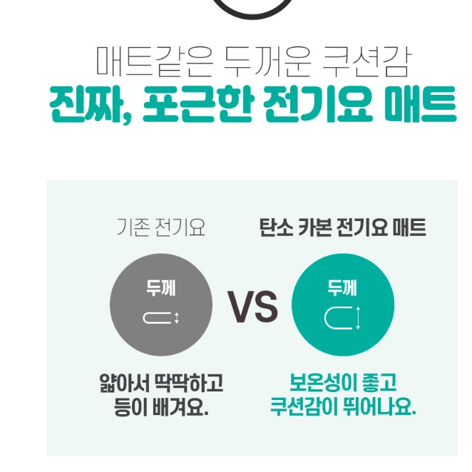 탄소 전기요 침대용 침대 전자파없는 전기요 두꺼운 전기요 더블