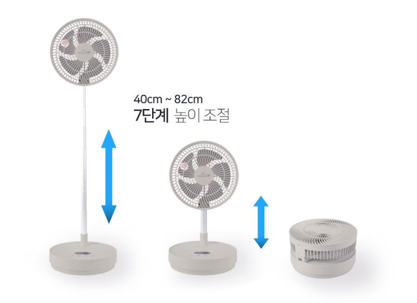 코베아 무선 폴딩 선풍기+가방 접이식 리모컨 써큘레이터 - 상세 이미지 2