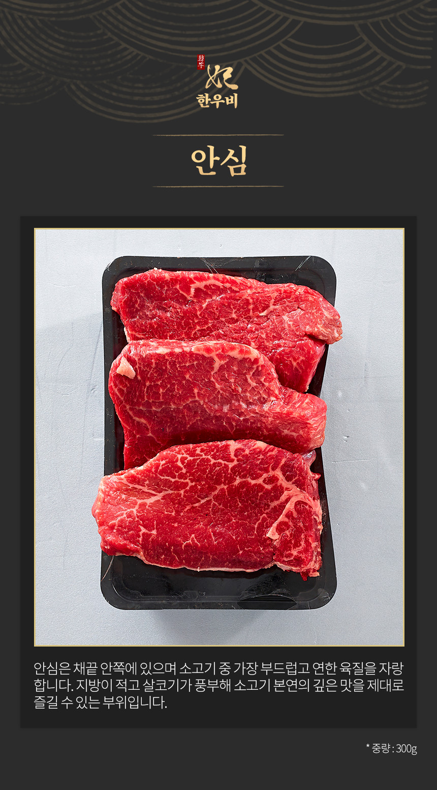 haccp/이력제
