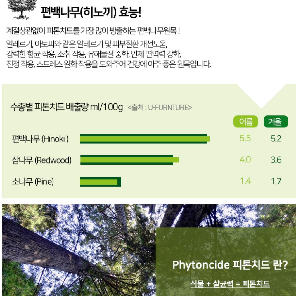 편백나무쌀통 20kg 원목쌀통 대형 쌀통 쌀뒤주 - 상세 이미지 5