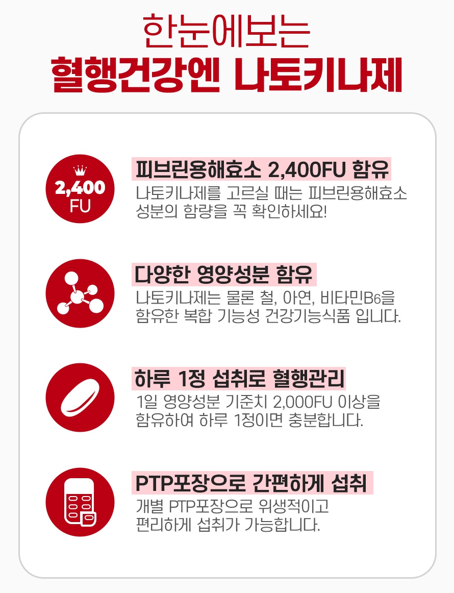 나토키나제 낫또키나아제 나토킨 나토키닌 낫토키나아제 - 상세 이미지 2