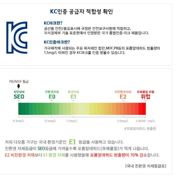 접이식 침대 프레임 슈퍼싱글 하단 매트리스 받침 낮은 저상 침대 파운데이션 침대틀