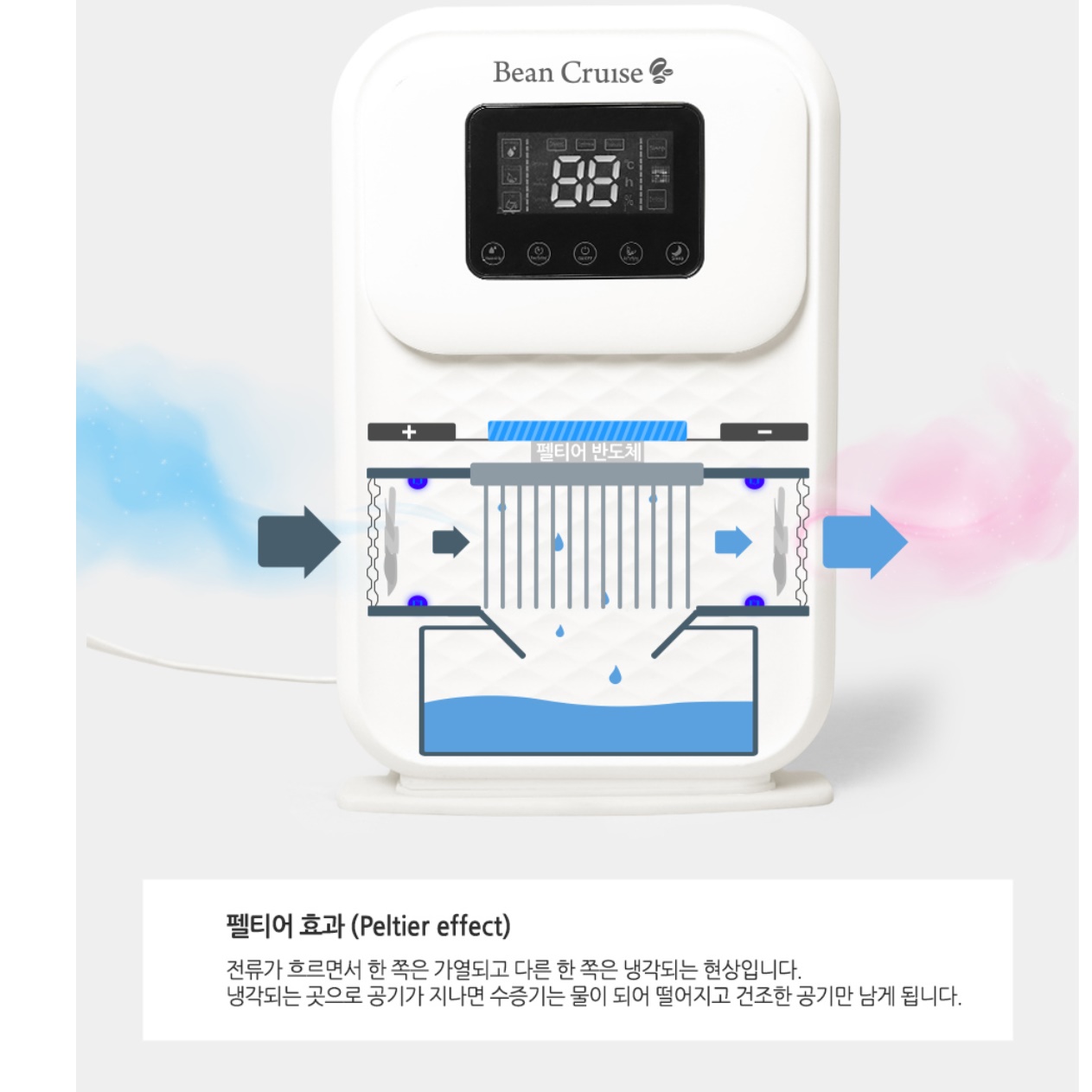 조용한 제습기 옷장 화장실용 소형 미니 제습기 화장실습기제거