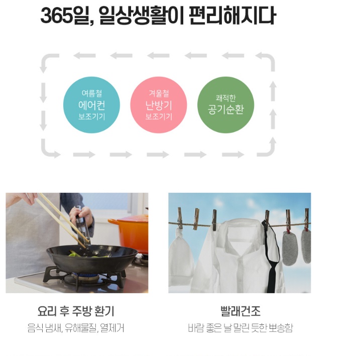 벽걸이 써큘레이터 선풍기 식당 주방 벽걸이 공기순환기 가정용써큘레이터 - 상세 이미지 3