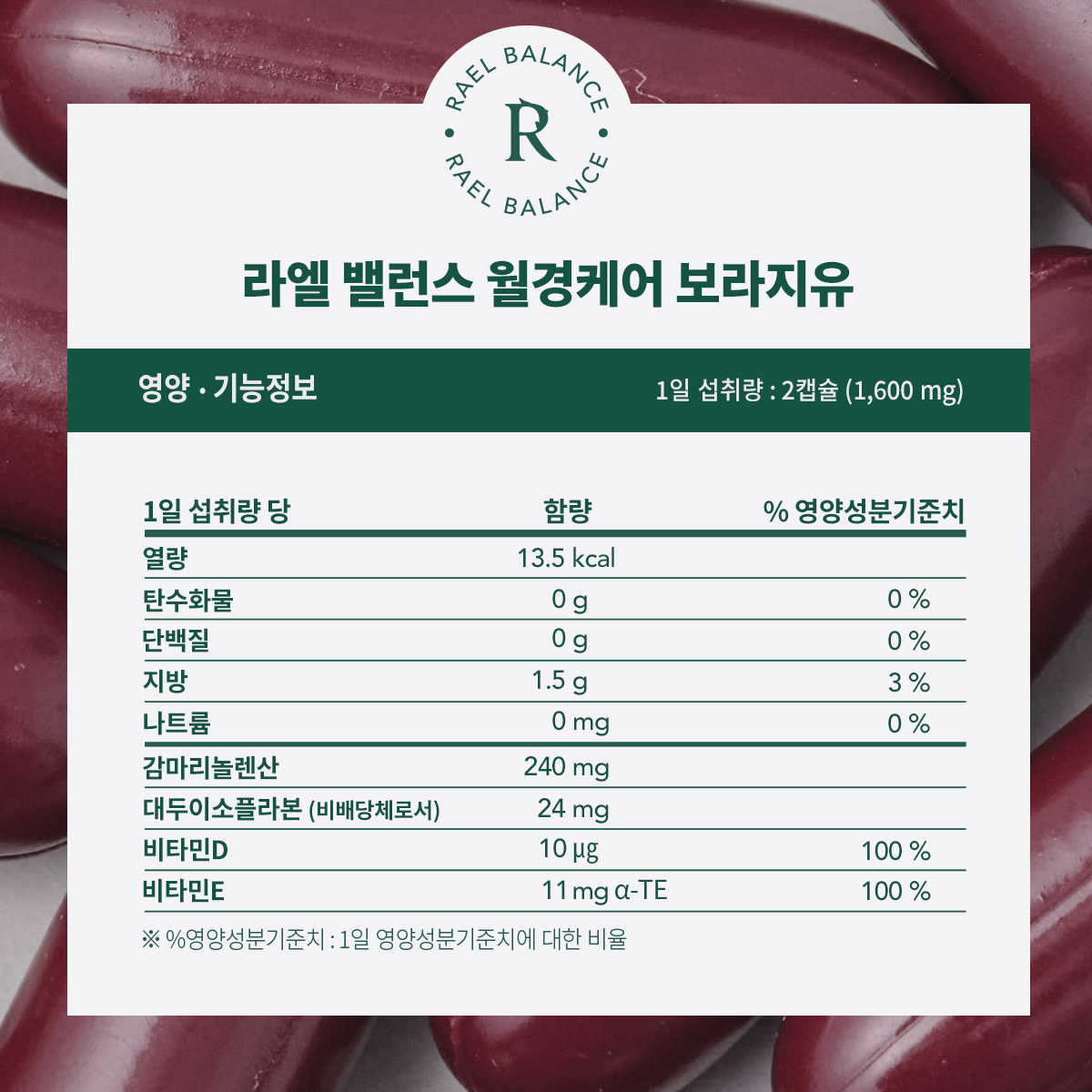 라엘 밸런스 월경케어 보라지유 건강기능식품 60캡슐, 3개 - 상세 이미지 4