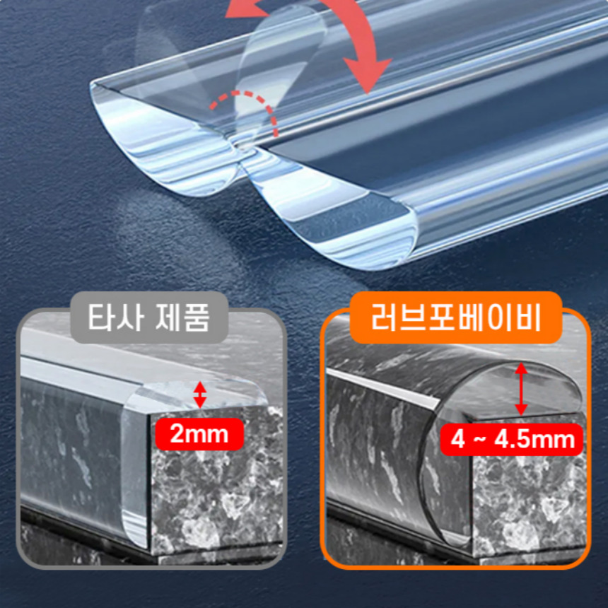 투명 아기 모서리 보호대 코너 가드 기둥 책상 보호 방지 쿠션 15mm 2M 상품 이미지