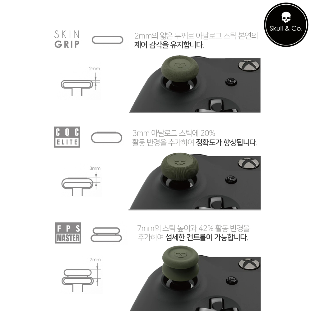 XBOX 엑박패드 스틱커버 스컬앤코 썸그립