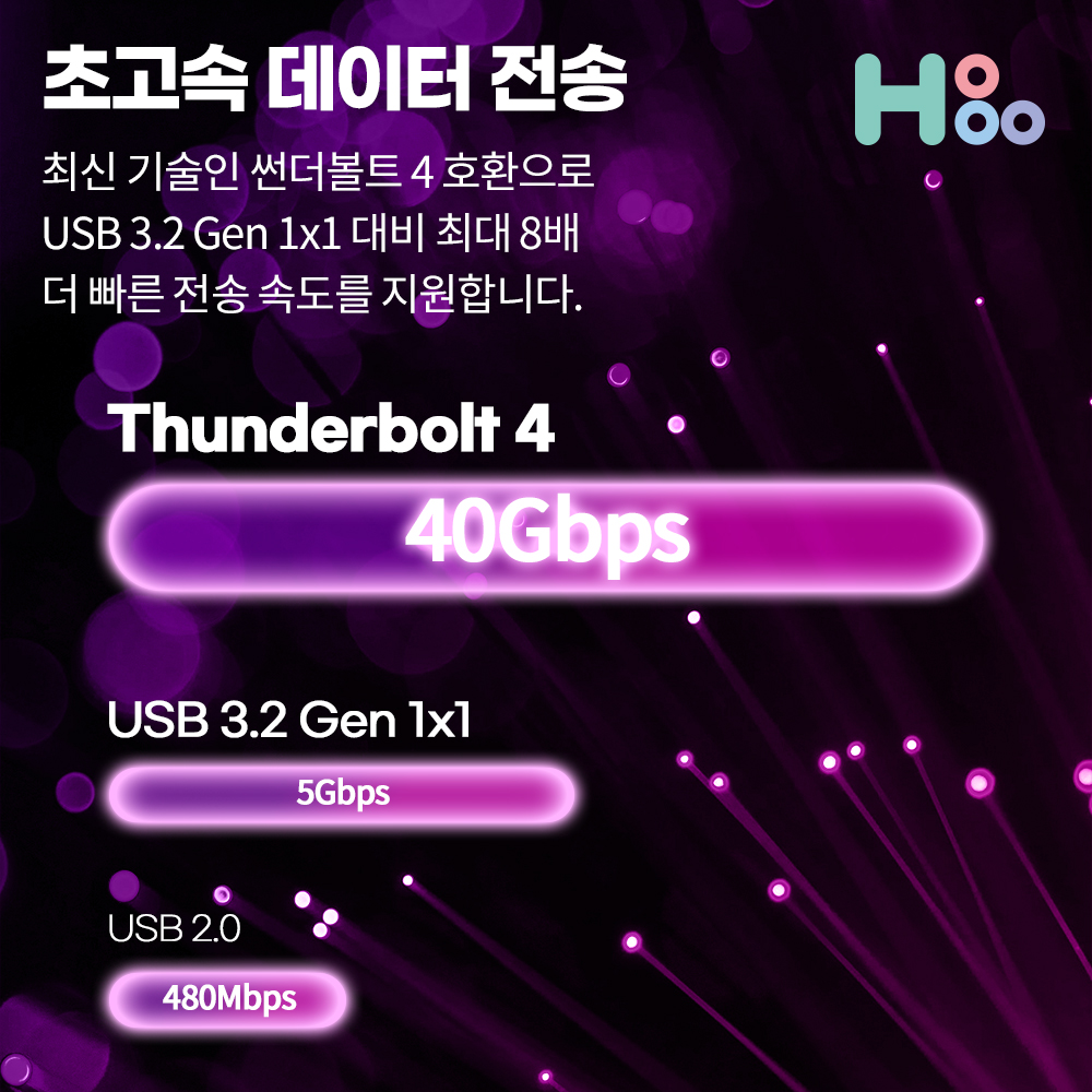 꺽임 젠더 C타입 100W 미러링 데이터 충전 2P 이미지 6