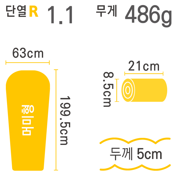 씨투써밋 울트라라이트 RG 매트 백패킹 경량 에어매트