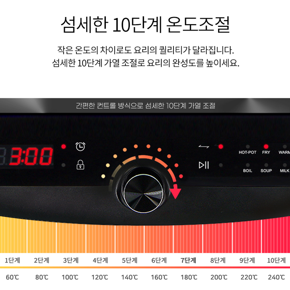 [평생 AS보장 제공] 오쿠 휴대용 1구 인덕션 OCC-IH200B 주방의 청결과 편리함