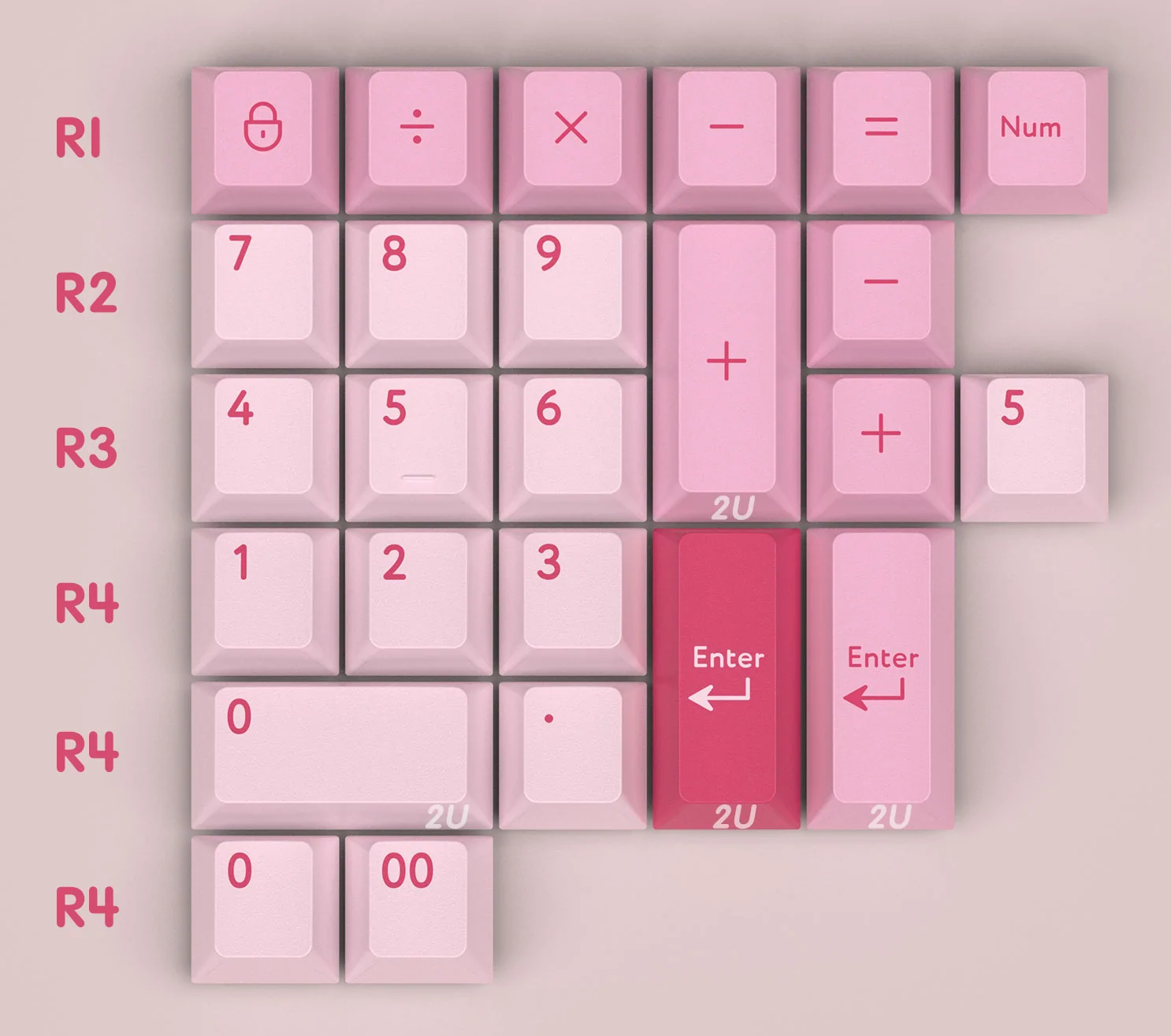 키캡 추천 PBTFANS 키캡 넘패드 키캡 키캡 사용후기 키캡 선택법
