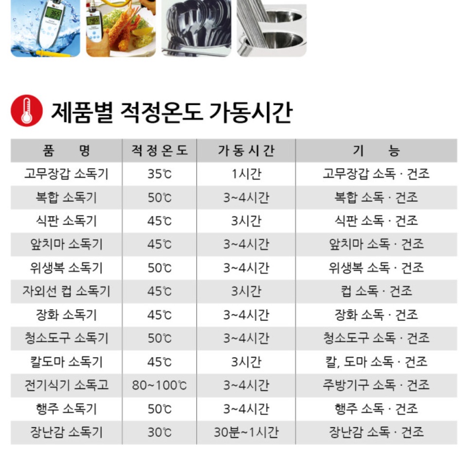 업소용컵소독기 식기 컵 건조기 자외선컵살균기 90개 - 상세 이미지 2