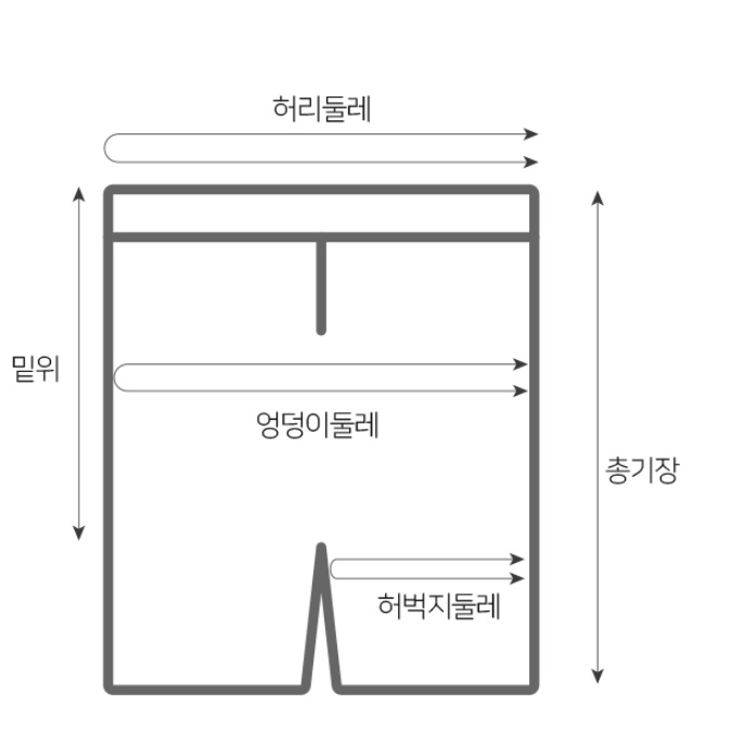 여성골프복 골프 보정 속옷 골프용팬티 골프속바지 - 상세 이미지 2