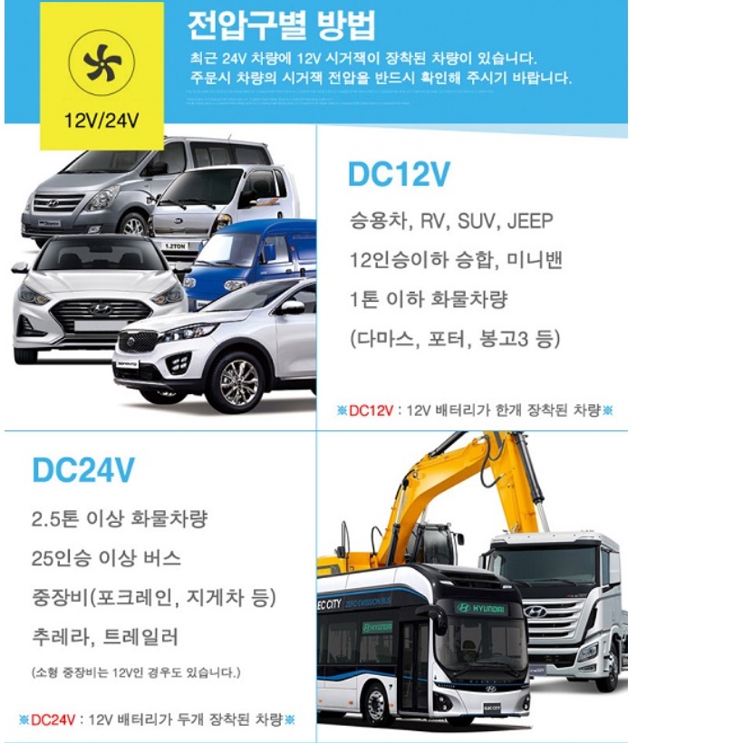 24볼트차량용선풍기 화물차용선풍기 굴삭기 트럭용 지게차용선풍기 - 상세 이미지 3