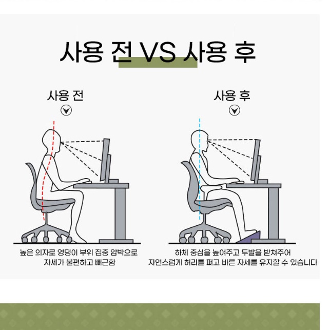 책상밑 발받침대 사무용 각도조절 컴퓨터 책상밑발판