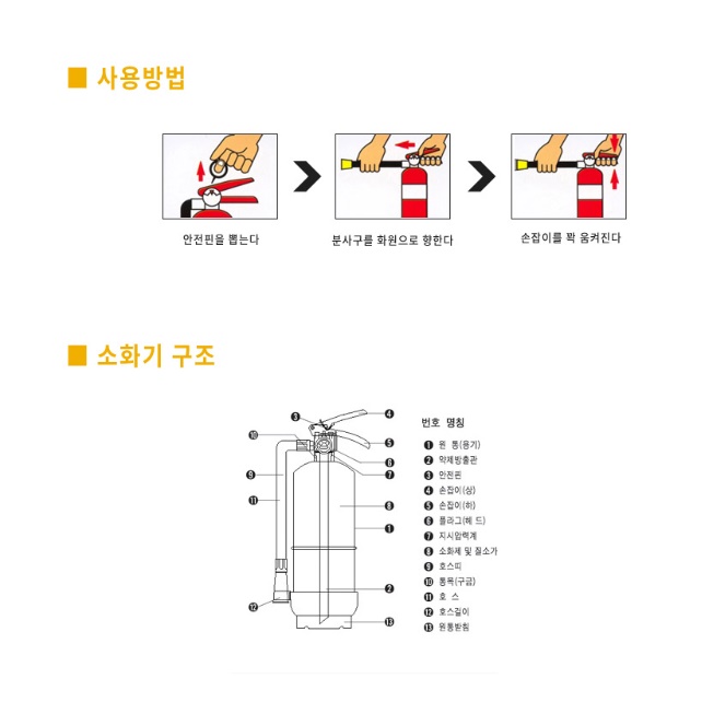 공장 대형 소화기 20kg 산업용 소화기 공장용 소화기 업소용 - 상세 이미지 4