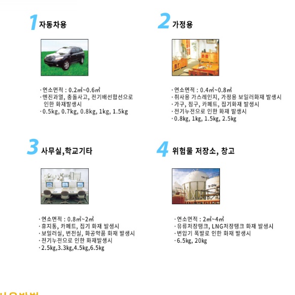 공장 대형 소화기 20kg 산업용 소화기 공장용 소화기 업소용 - 상세 이미지 5