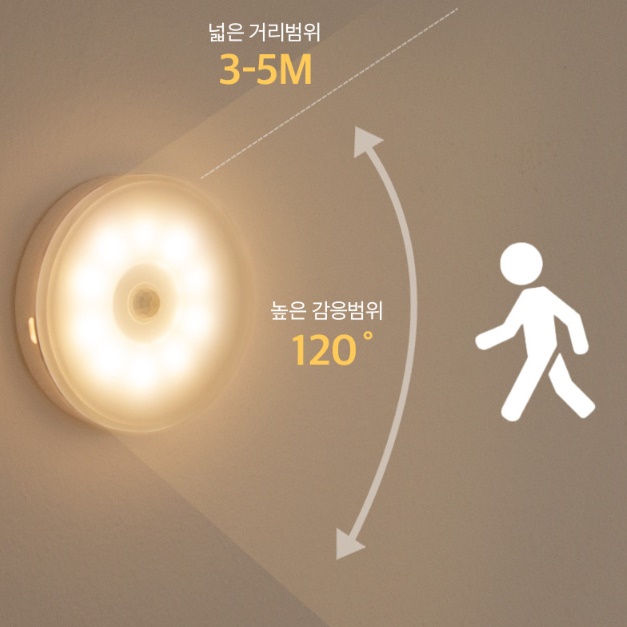 붙이는 led 부착식 전등 센서 무드등 접착식 조명 무선 조명 - 상세 이미지 4