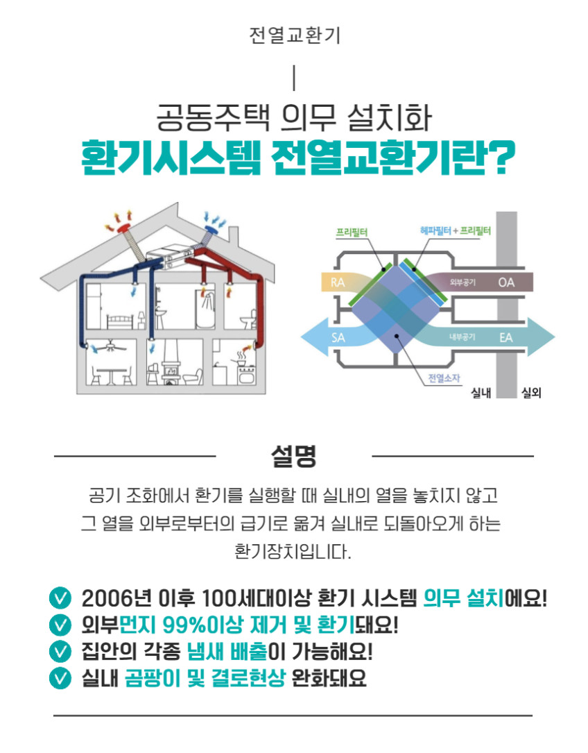 에어스윗 정민 PHES-150[S]E-JMBP 아파트 환기시스템필터 헤파필터 판매처 상세 정보 이미지 2