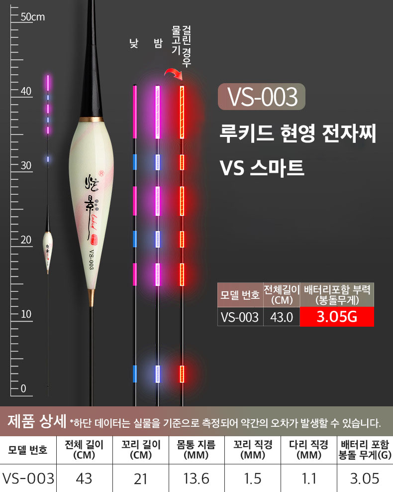전자찌 루키드 민물찌 찌 사용법 낚시 후기