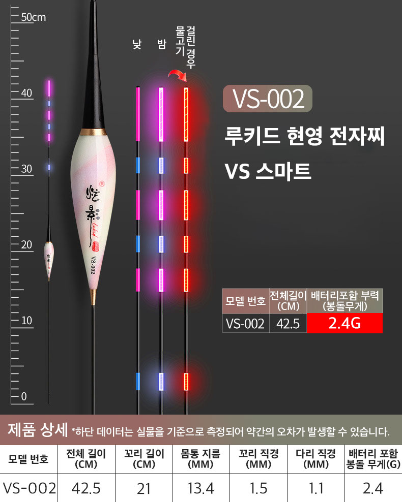 전자찌 루키드 민물찌 찌 사용법 낚시 후기