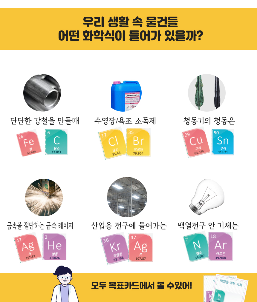 주기율표 원소 보드게임 교육 과학 재밌게 배우는 화학 원소 기호 상품 이미지