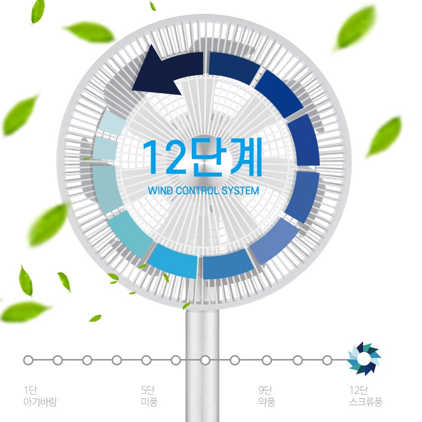 사무실써큘레이터 사무실용 스탠드써큘레이터 셔큐레이터 매장 매장용 써큘레이터 - 상세 이미지 3