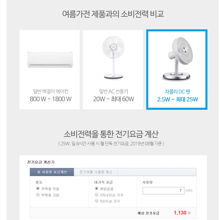 사무실써큘레이터 사무실용 스탠드써큘레이터 셔큐레이터 매장 매장용 써큘레이터 - 상세 이미지 4