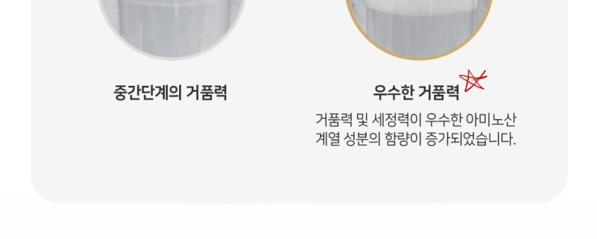 [거품풍성] 미애부 어뉴엠 코어 폼 클렌저 180ml - 상세 이미지 3
