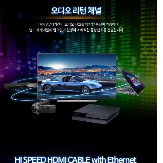 긴 HDMI 케이블 20M HDMI 장거리 케이블 컴퓨터 모니터 연결선 - 상세 이미지 4