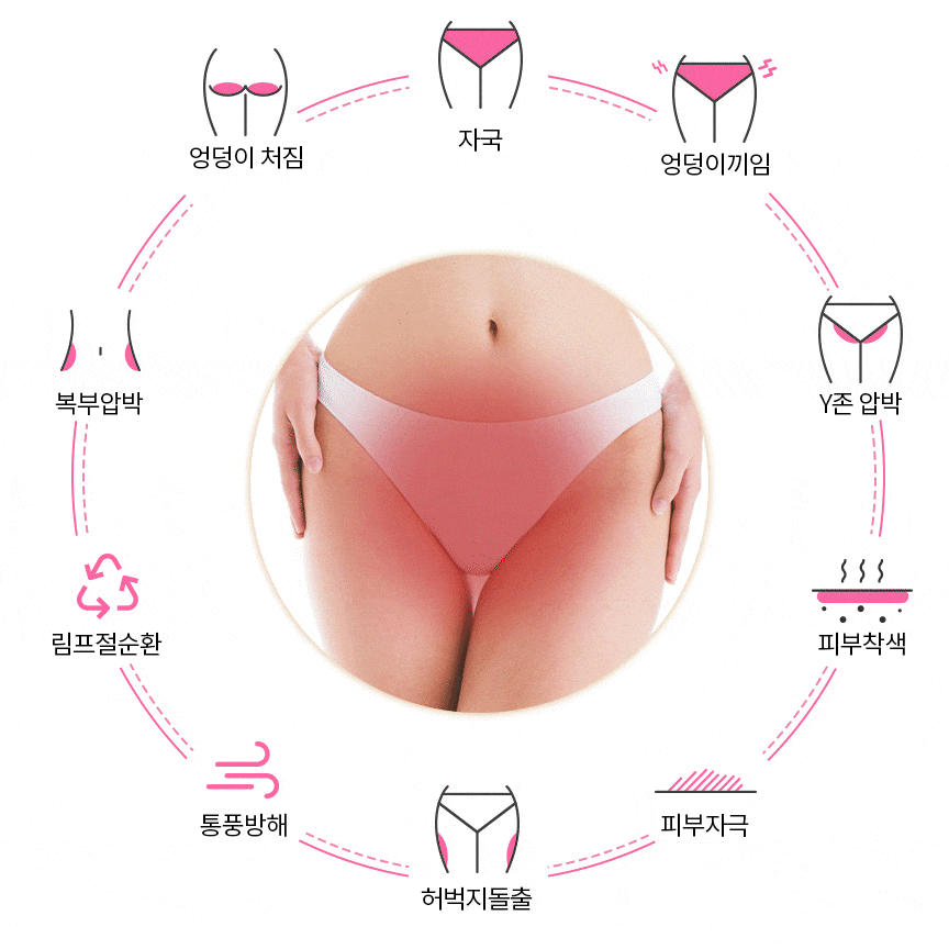 여성팬티 사각 여자 드로즈 팬티 심리스 네모 팬티 노라인 스판 속옷 언더웨어 세트 상세 이미지 10